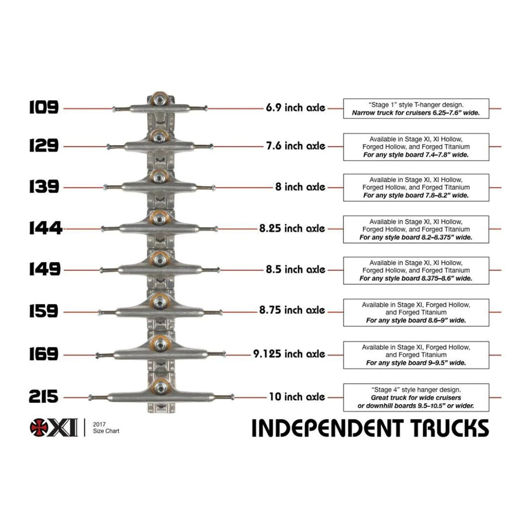 Independent Trucks 144 T-Funk Standard Trucks - Black